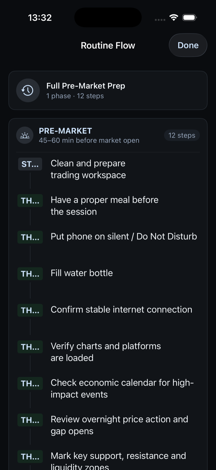 Trading Routine Flow — pre-market checklist in progress